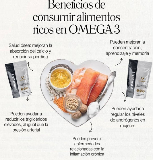 V-OMEGA 3