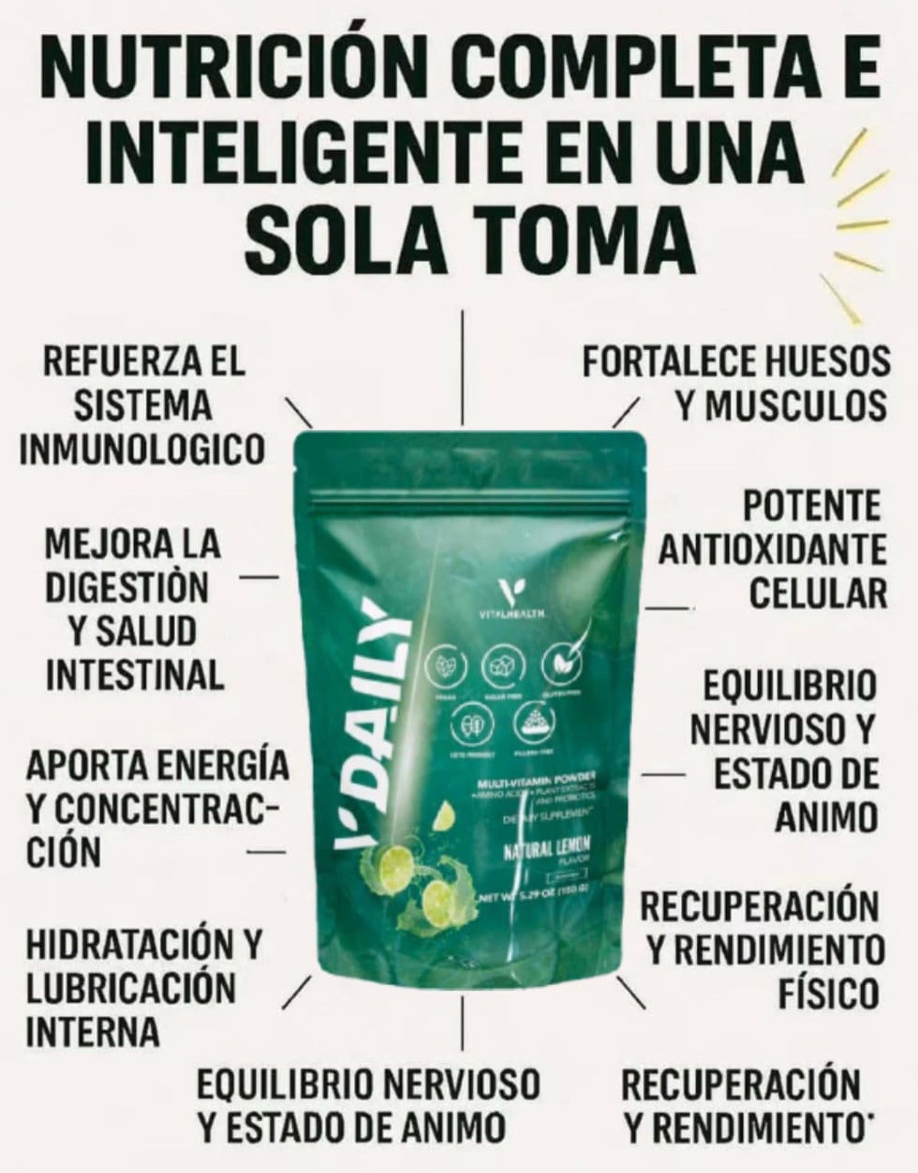 Combo Mañanero – V-Daily + Vitalage Collagen + v-NRGY