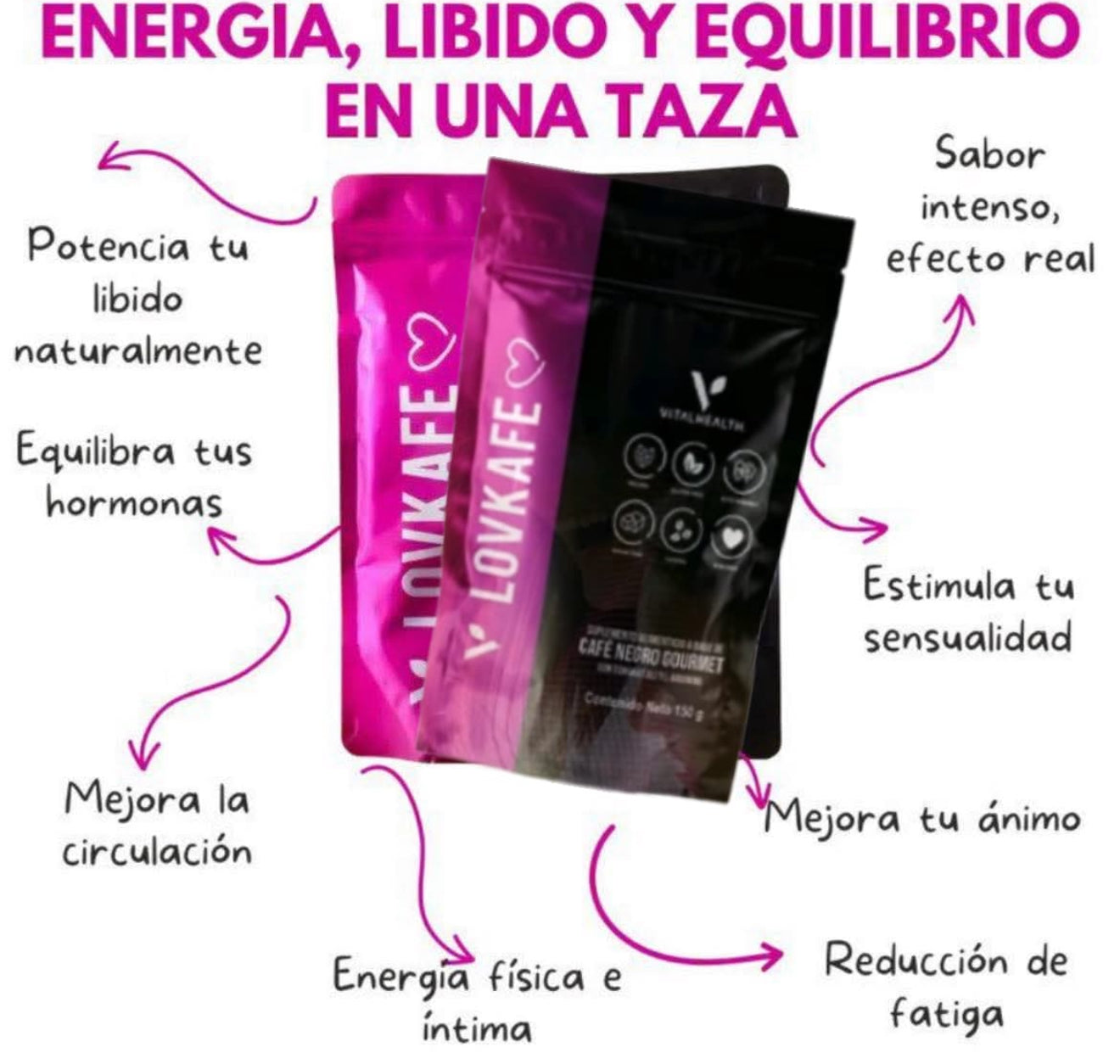 💖 LovKafe® – Café Funcional para Vitalidad y Bienestar Diario