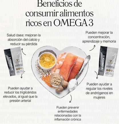 V-OMEGA 3